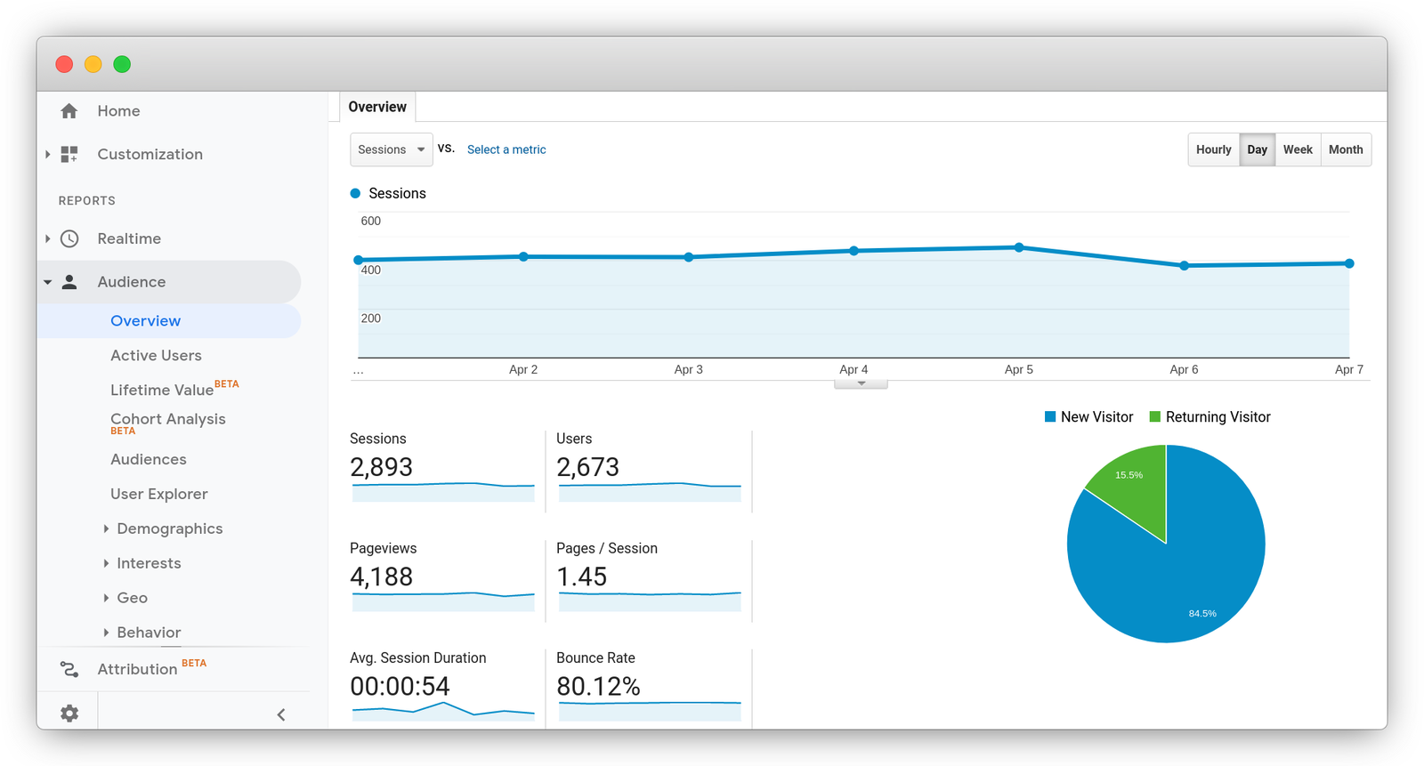 Web analytics, CCPA and is Google Analytics compliant with CCPA?